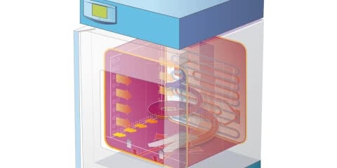Laboratorní inkubátory s nucenou cirkulací, chlazením a řízenou vlhkostí